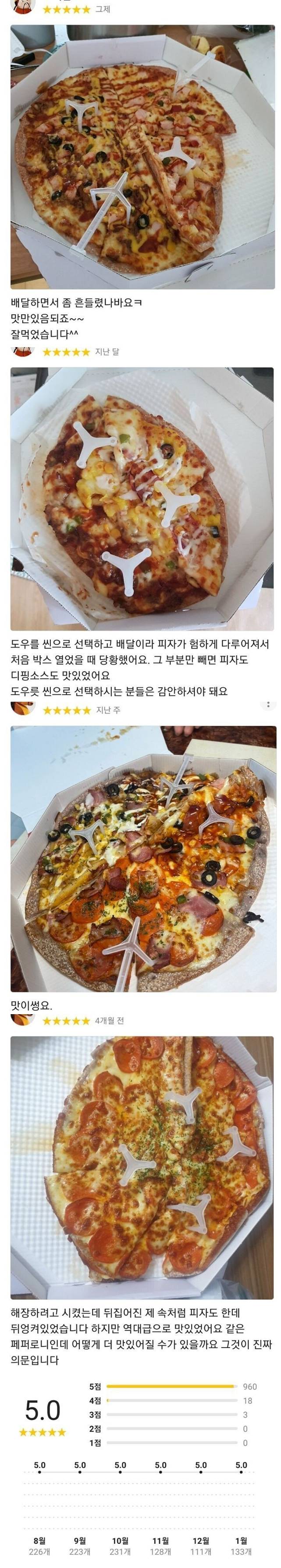 픽동산