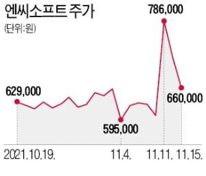 픽동산