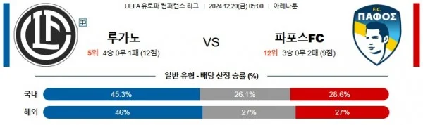 픽동산