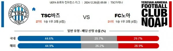 픽동산