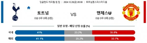 픽동산