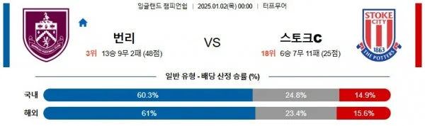 픽동산